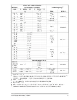 Preview for 21 page of Gossen MetraWatt METRAport 32 XS Operating Instructions Manual