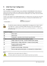 Preview for 31 page of Gossen MetraWatt SMARTCONTROL ECS Installation Instructions Manual