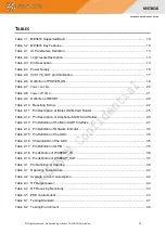 Preview for 7 page of GOSUNCN WeLink ME3616 Hardware Development Manual