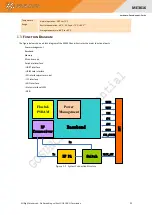 Preview for 12 page of GOSUNCN WeLink ME3616 Hardware Development Manual