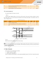 Preview for 22 page of GOSUNCN WeLink ME3616 Hardware Development Manual