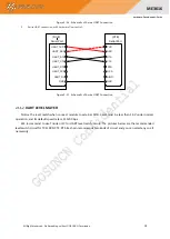 Preview for 29 page of GOSUNCN WeLink ME3616 Hardware Development Manual