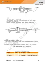 Preview for 34 page of GOSUNCN WeLink ME3616 Hardware Development Manual