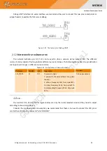 Preview for 35 page of GOSUNCN WeLink ME3616 Hardware Development Manual