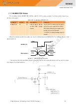 Preview for 37 page of GOSUNCN WeLink ME3616 Hardware Development Manual