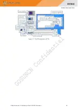 Preview for 42 page of GOSUNCN WeLink ME3616 Hardware Development Manual