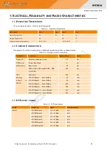 Preview for 43 page of GOSUNCN WeLink ME3616 Hardware Development Manual