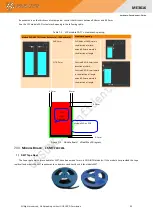 Preview for 52 page of GOSUNCN WeLink ME3616 Hardware Development Manual