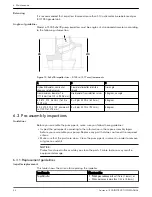 Preview for 24 page of Goulds e-1500 Series Instruction Manual