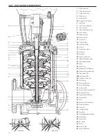 Preview for 18 page of Goulds e-SV Instruction Manual