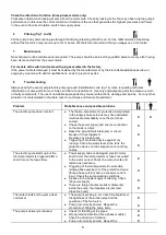 Preview for 8 page of Goulds GBG Installation And Operating Instructions Manual