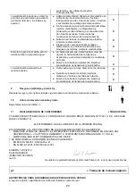 Preview for 20 page of Goulds GBG Installation And Operating Instructions Manual