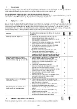 Preview for 45 page of Goulds GBG Installation And Operating Instructions Manual