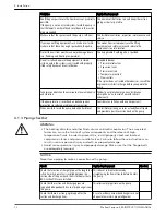 Preview for 14 page of Goulds Marlow e-580 Series Instruction Manual