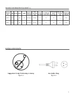 Preview for 5 page of Goulds STS21V Instruction Manual