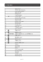 Preview for 13 page of Gourmate GM-CM-128W Manual