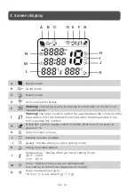 Preview for 14 page of Gourmate GM-CM-128W Manual