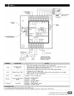 Preview for 3 page of Governors America ESD2300 Series Quick Start Manual