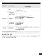 Preview for 6 page of Governors America ESD2300 Series Quick Start Manual