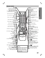 Preview for 9 page of GoVideo HT2010 User Manual