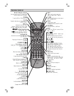 Preview for 10 page of GoVideo Sonic Blue DVR4250 User Manual