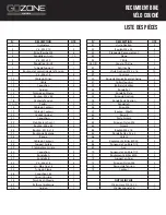 Preview for 5 page of GOZONE GZE-2032 Manual