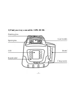 Preview for 4 page of GPI GPR-R220L Instructions For Use Manual