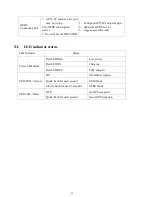 Preview for 23 page of GPS Tracker TK 104-B User Manual