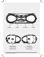 Preview for 7 page of GPX BD702B User Manual