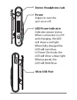 Preview for 2 page of GPX MW52S User Manual