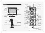 Preview for 4 page of GPX TD910B User Manual