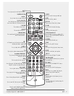 Preview for 7 page of GPX TDE2480 User Manual