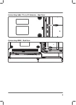 Preview for 9 page of GPX TDE3274 v2534-01 User Manual