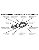 Preview for 3 page of GPX TEC50 Instructional Manual