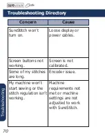 Preview for 70 page of Grace Company surestitch Elite Instructions Manual