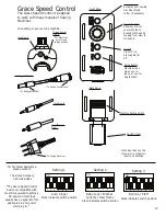 Preview for 18 page of Grace Mini Pinni Manual