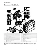 Preview for 5 page of Graco 16N664 Operation - Repair - Parts