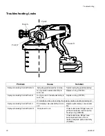 Preview for 30 page of Graco 16N664 Operation - Repair - Parts