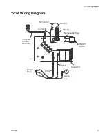 Preview for 27 page of Graco 190ES 261825 Repair Manual