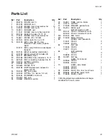 Preview for 29 page of Graco 190ES 261825 Repair Manual