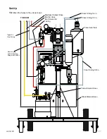 Preview for 17 page of Graco 20864-05 Operation Manual