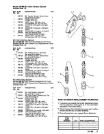 Preview for 9 page of Graco 217-234 Instructions-Parts List Manual