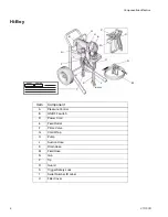 Preview for 6 page of Graco 390 253958 Important Safety Instructions Manual