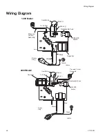 Preview for 28 page of Graco 390 253958 Important Safety Instructions Manual