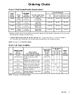 Preview for 5 page of Graco 700N Instructions Manual