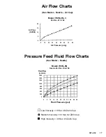 Preview for 17 page of Graco 700N Instructions Manual