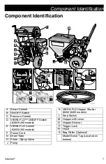 Preview for 7 page of Graco APX 5200 Operation, Parts