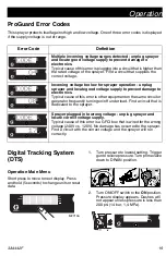 Preview for 19 page of Graco APX 5200 Operation, Parts