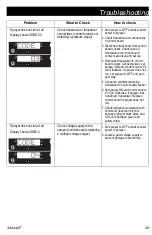 Preview for 29 page of Graco APX 5200 Operation, Parts