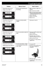 Preview for 33 page of Graco APX 5200 Operation, Parts